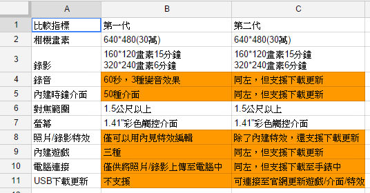 未命名-1