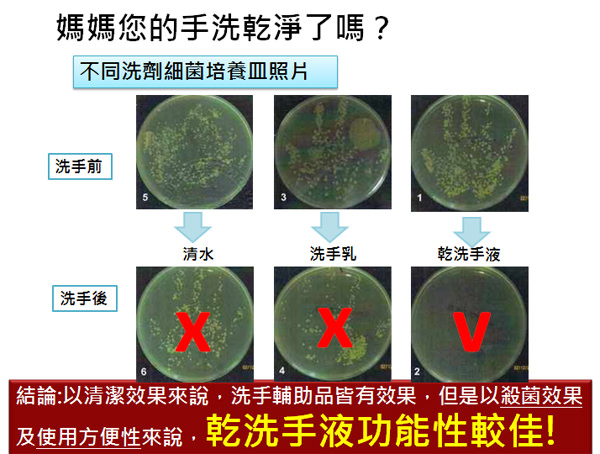 下一張(熱鍵:c)